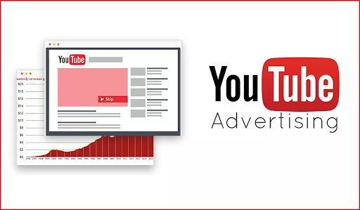 What is the Average CTR for YouTube Ads?